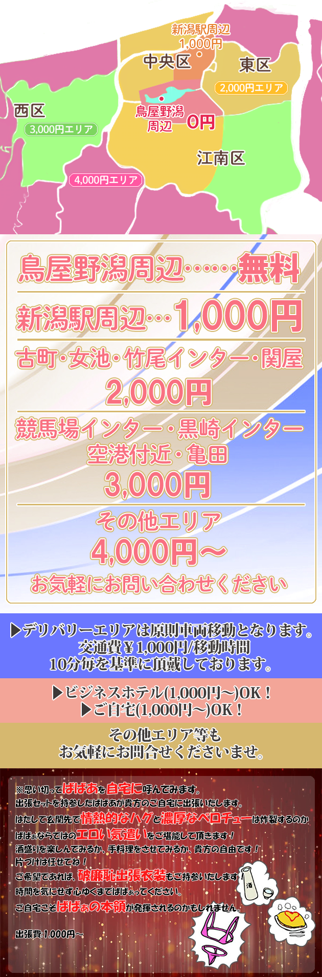 デリバリーエリア